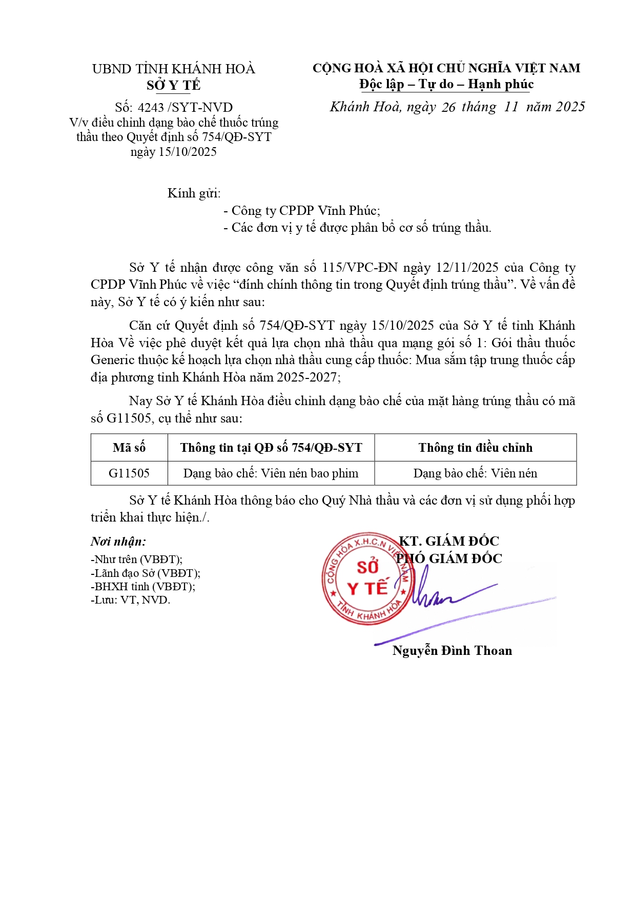V/v điều chỉnh dạng bào chế thuốc trúng thầu theo Quyết định số 754/QĐ-SYT ngày 15/10/2025